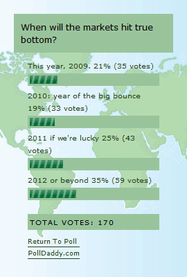 poll-2008-01-05